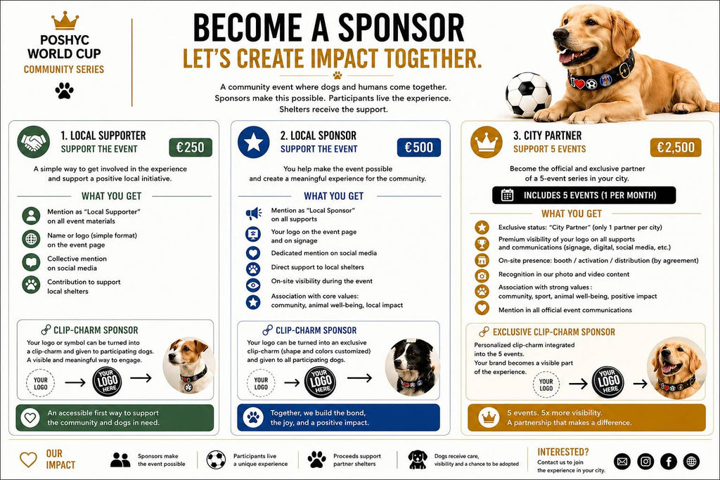 Coupe Poshyc Mondial Série Communautaire Sports × Chiens × Impact