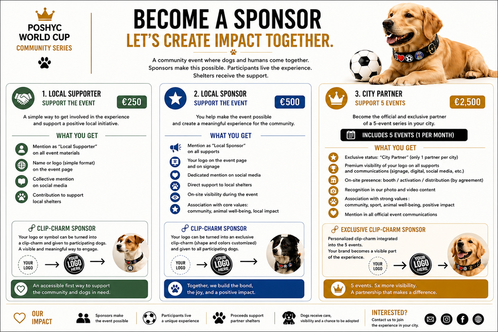 World Poshyc Cup  Community Series Sports × Dogs × Impact